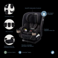 Kani 4-in-1 Convertible Car Seat