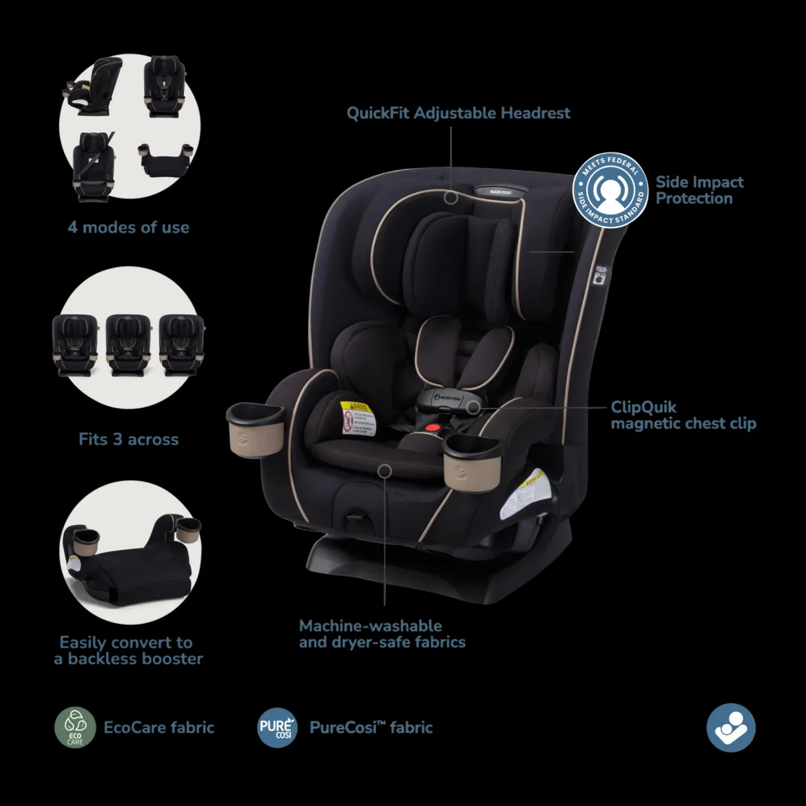 Kani 4-in-1 Convertible Car Seat
