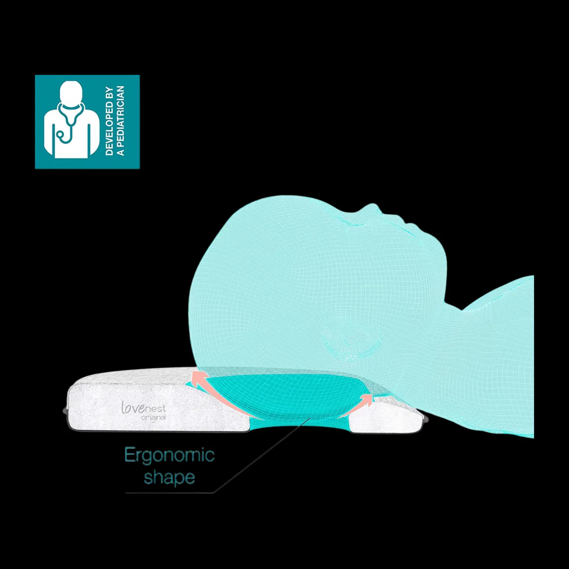 Lovenest + Infant Headrest