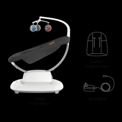 Mamaroo Smart Swing