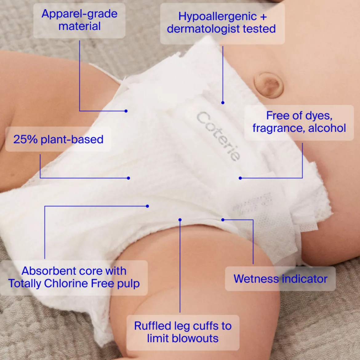 Mega Diapers, Wipes & Skincare Bundle