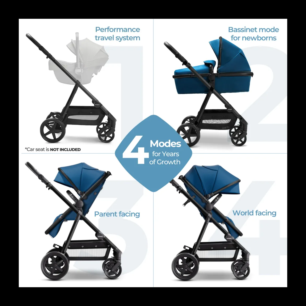Meteor 2 Stroller