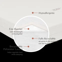 Midi Crib Size Pure Core Mattress