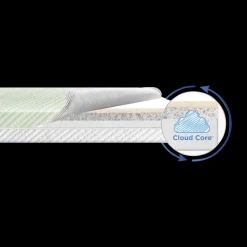 Mini Crib Size Spring Breeze 4-inch Breathable Mattress
