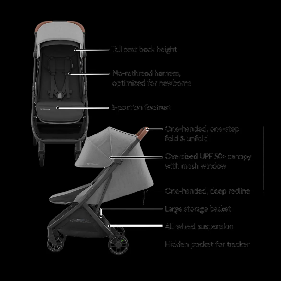 Minu V3 Stroller
