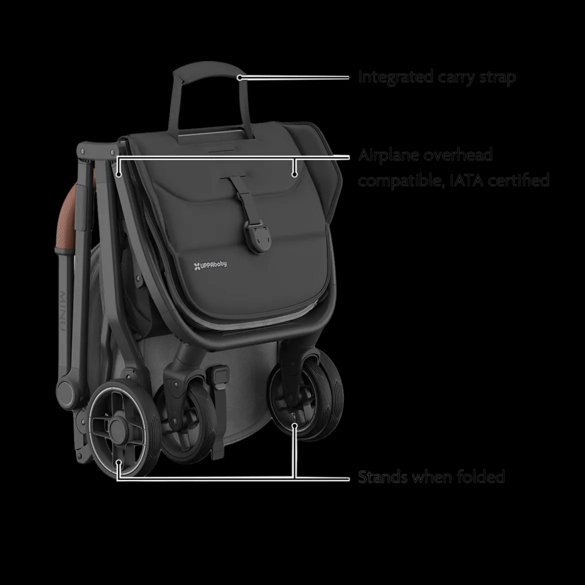 Minu V3 Stroller