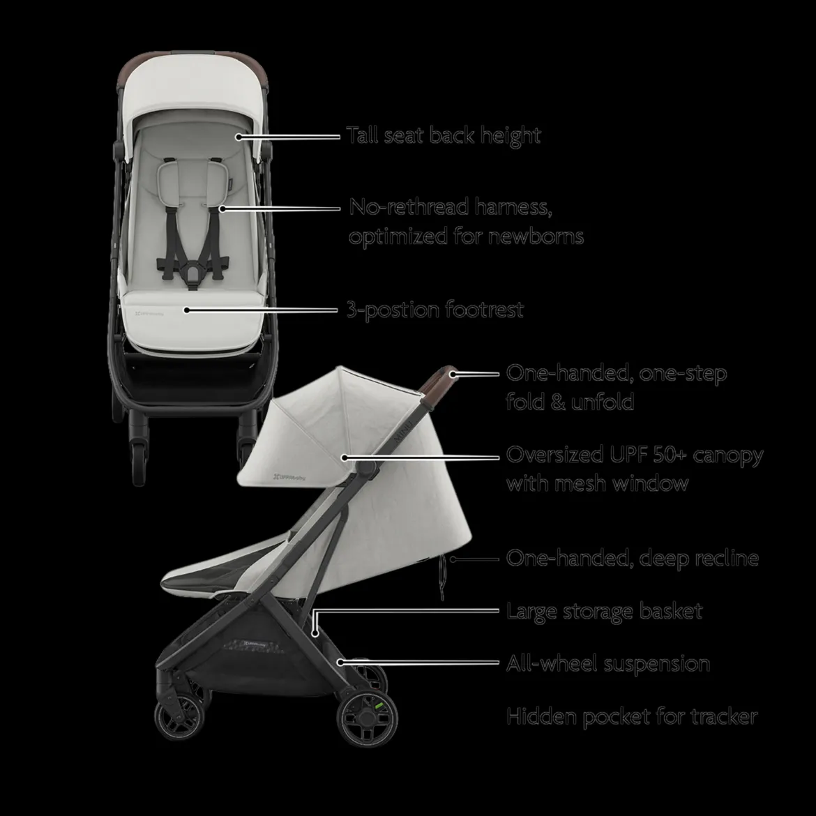 Minu V3 Stroller