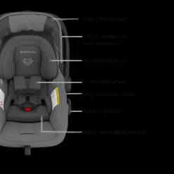 Minu V3 Stroller, Mesa V3 & Car Seat Adapters