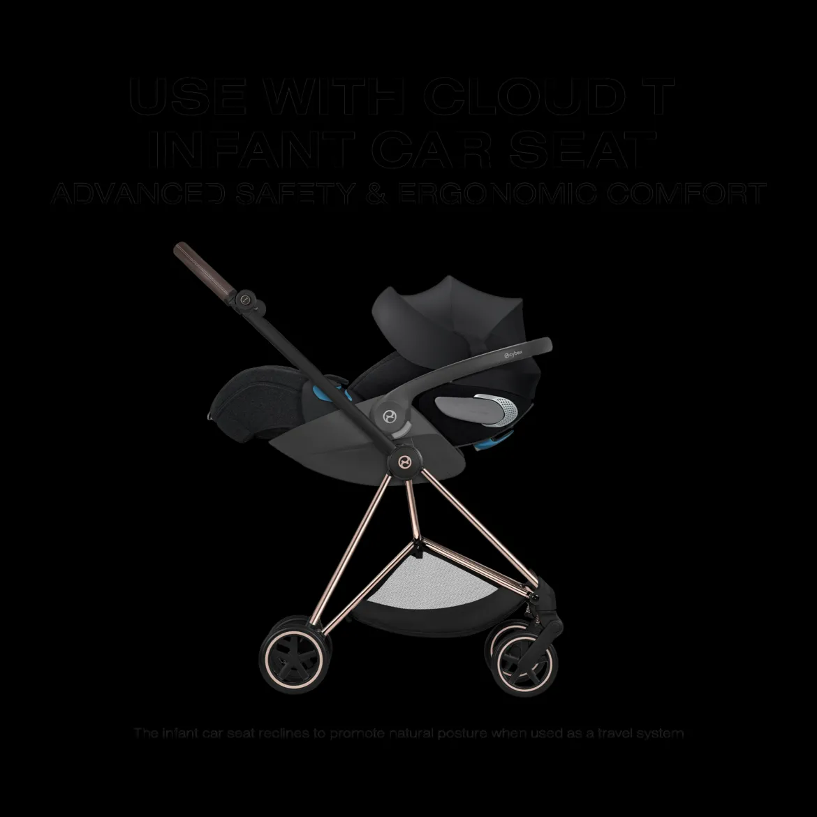 MIOS Stroller