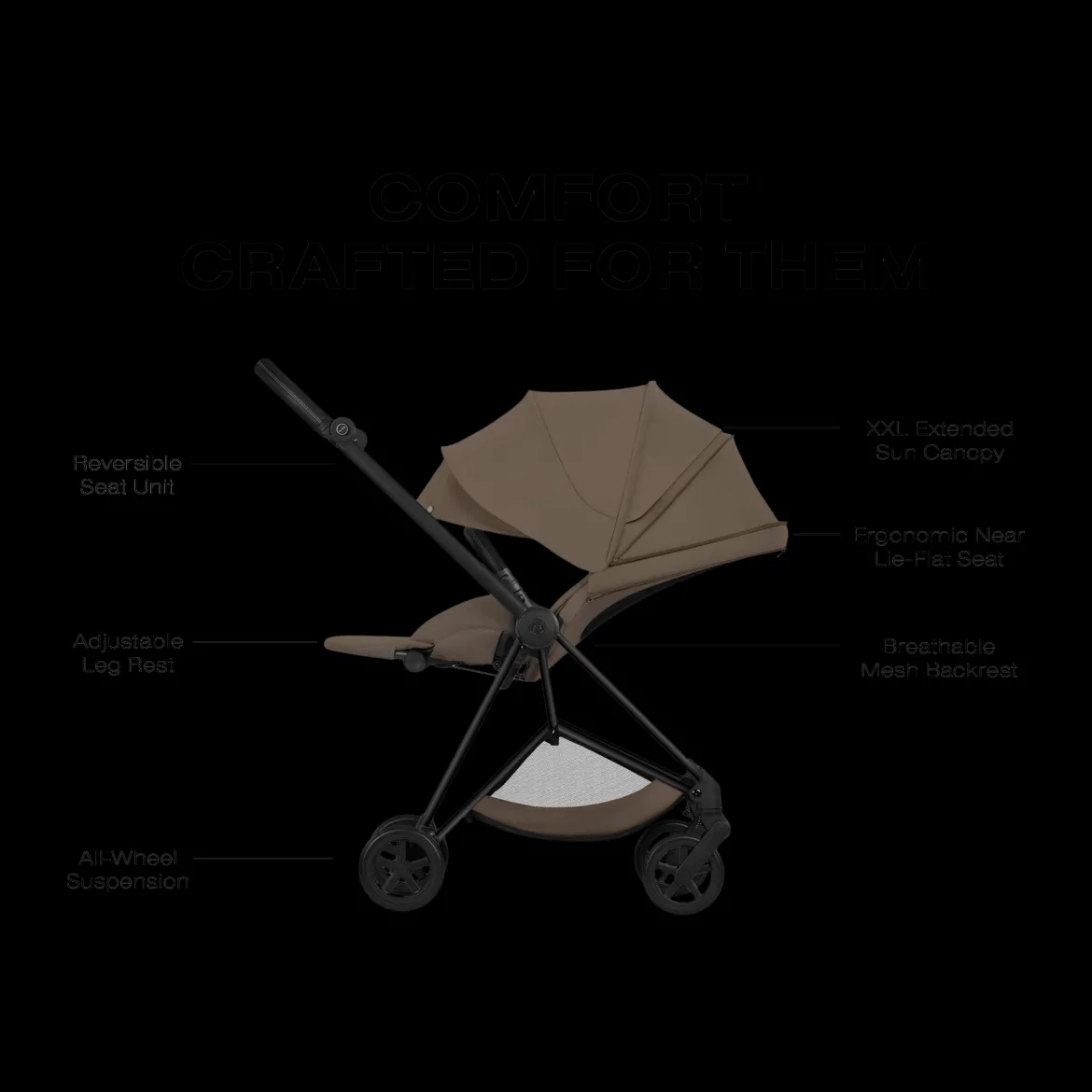 MIOS Stroller