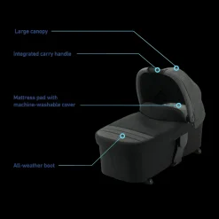 Modes Carry Cot