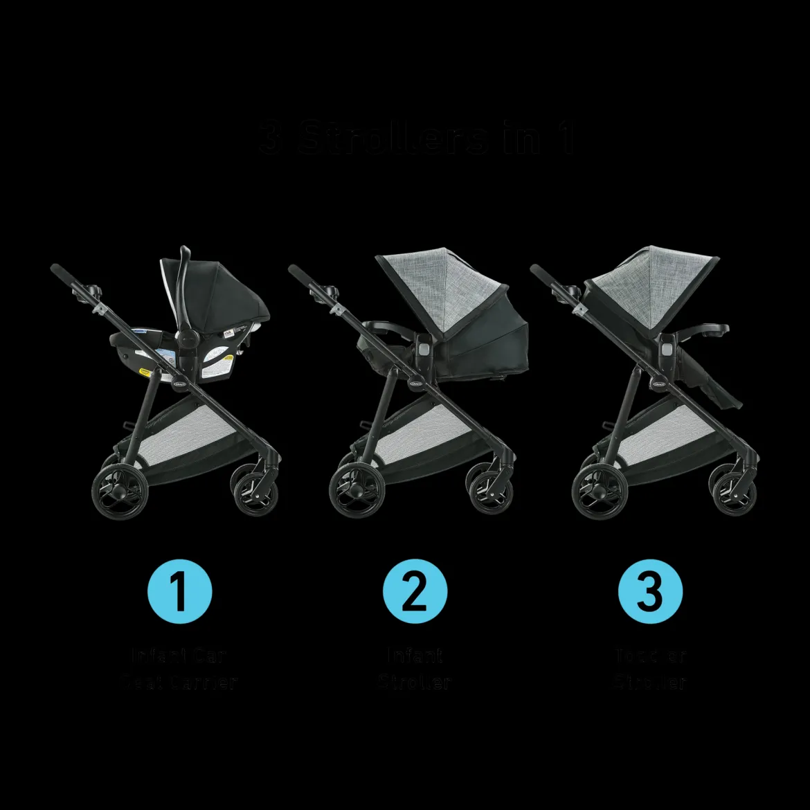 Modes Element Travel System