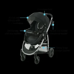 Modes Pramette Stroller