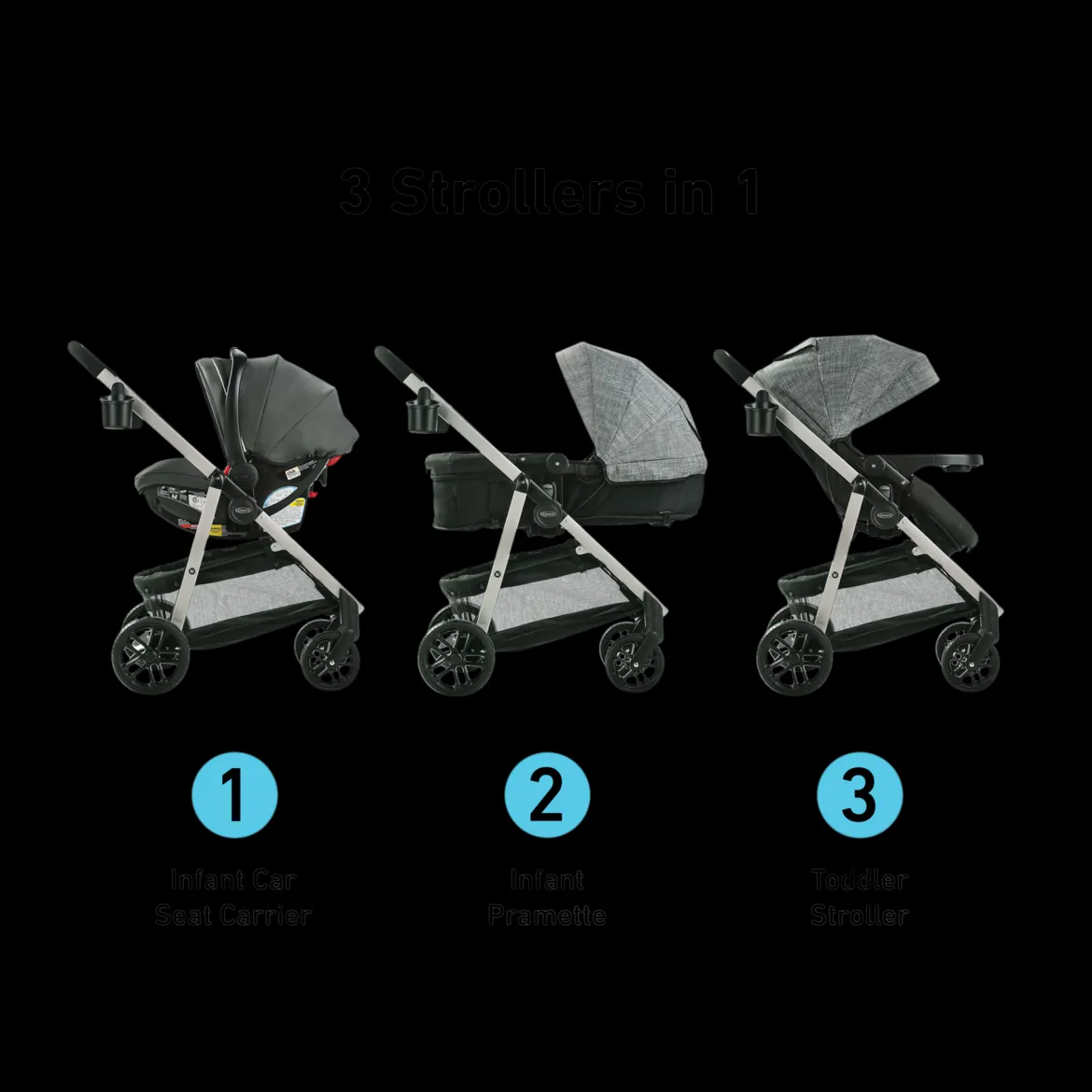 Modes Pramette Stroller