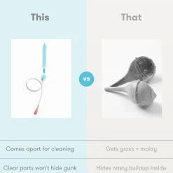 NoseFrida The Snotsucker Nasal Aspirator