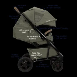 Nuna x Babylist PIPA rx & TAVO next Travel System