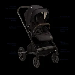 Nuna x BMW MIXX next Stroller