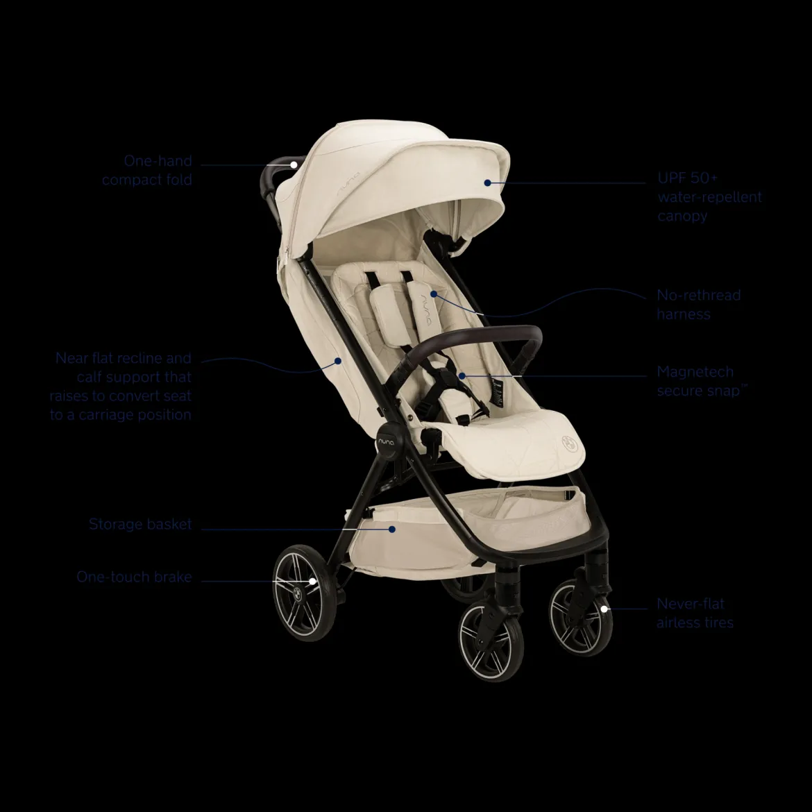 Nuna x BMW TRVL lx Stroller