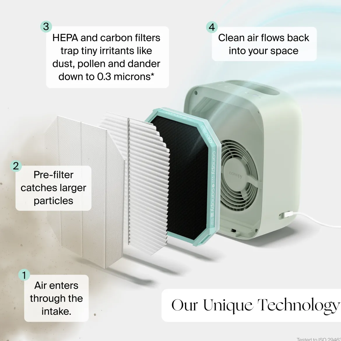 Nursery Humidifier + Air Purifier Tower
