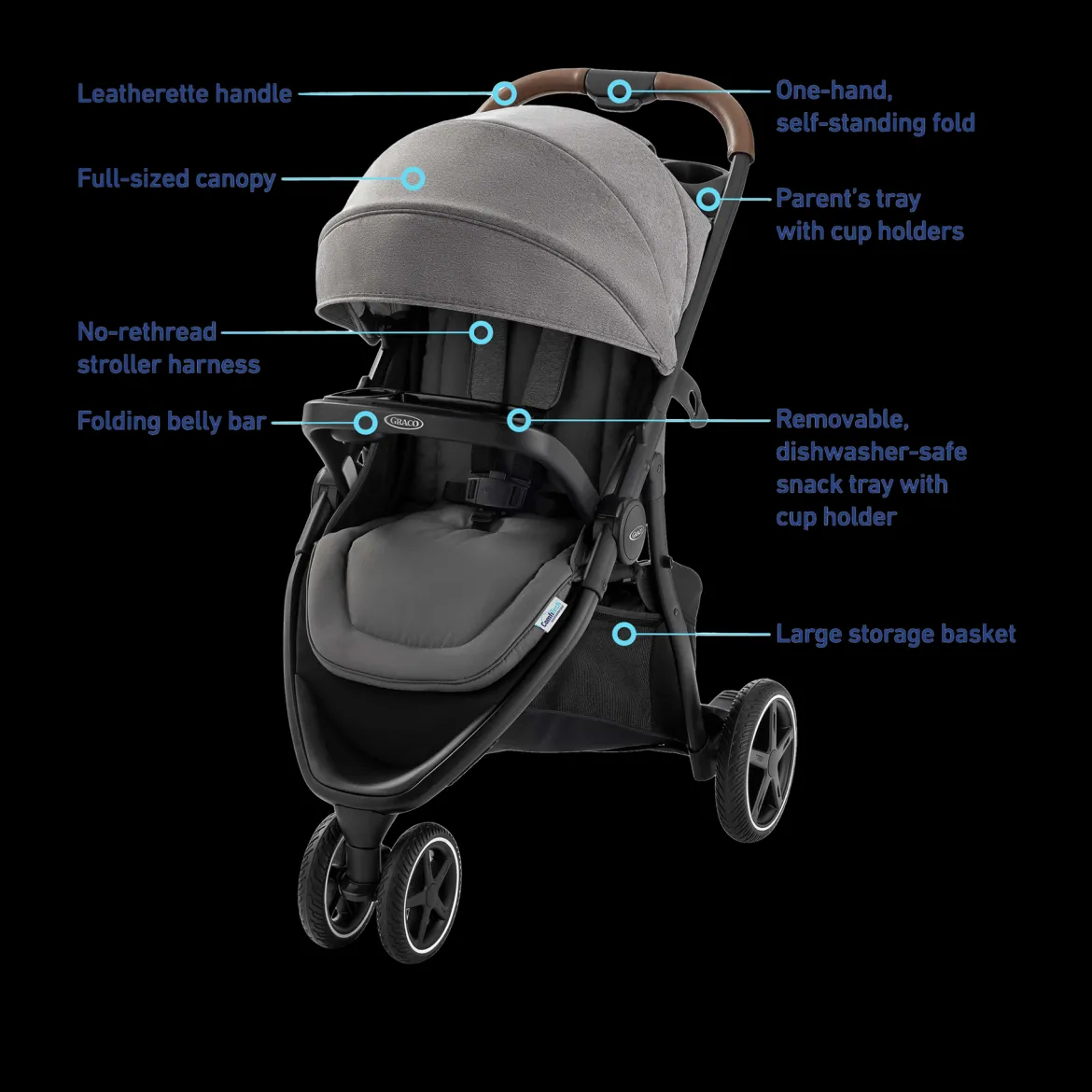 Outpace LX Travel System