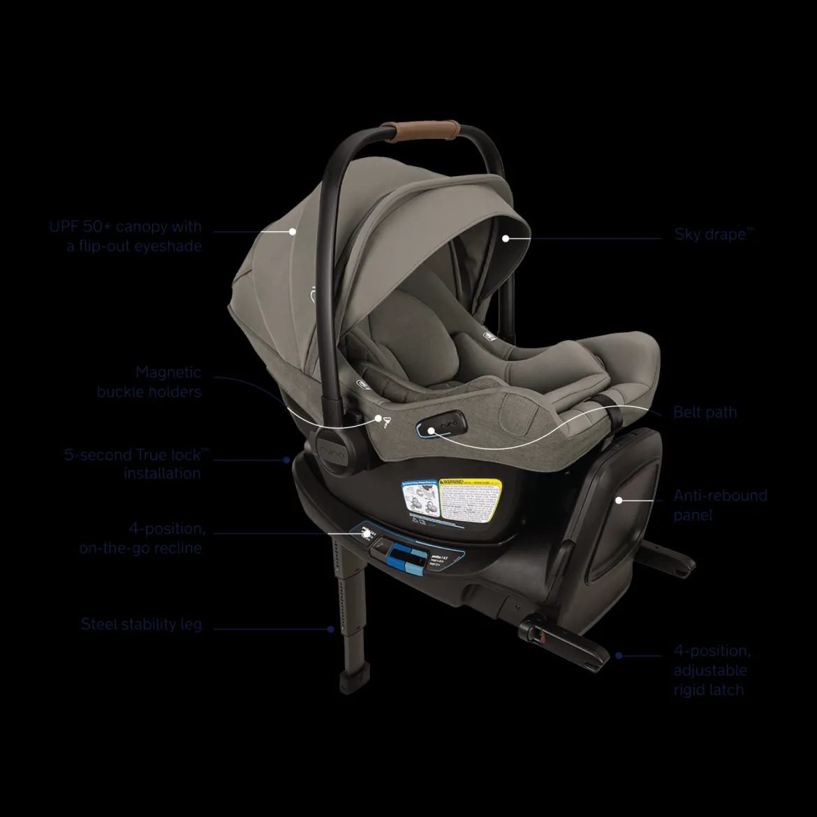 PIPA aire rx & Car Seat Base Bundle