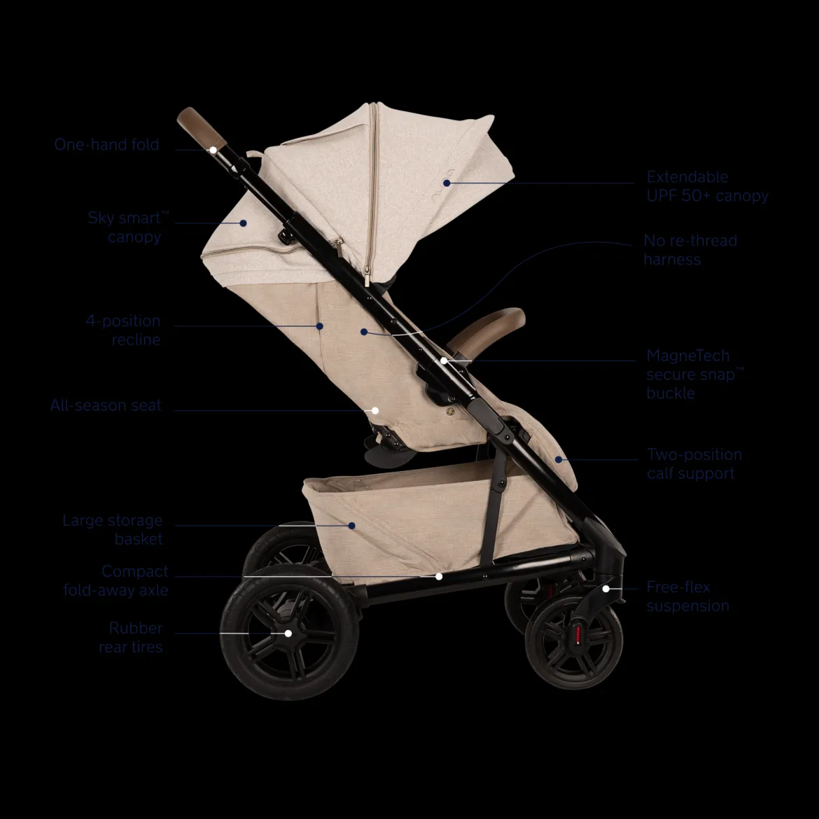PIPA urbn & Nuna x Babylist TAVO next Travel System