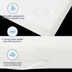 Premium 2-Stage Breathable Crib Mattress