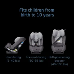Pria Max All-in-One Convertible Car Seat