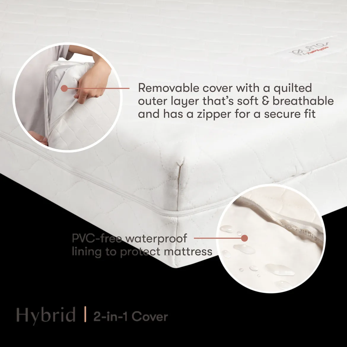 Pure Core Crib Mattress with Hybrid Waterproof Cover