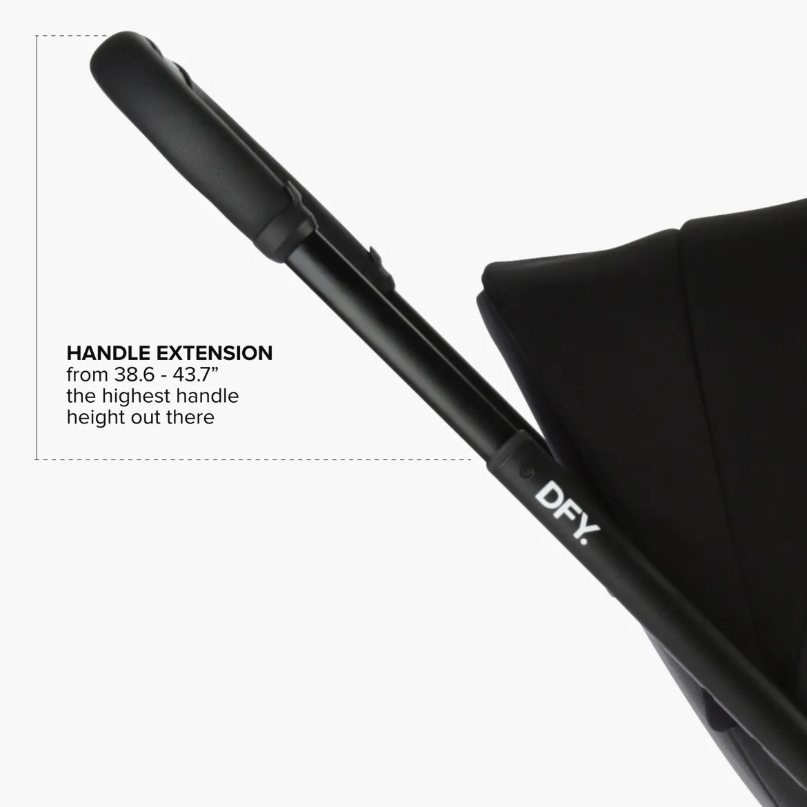 R1 Stroller