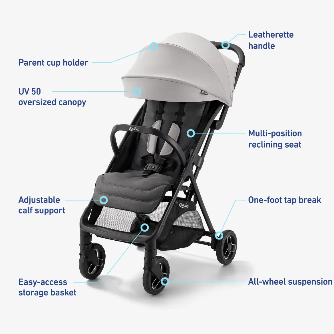 Ready2Jet Travel System