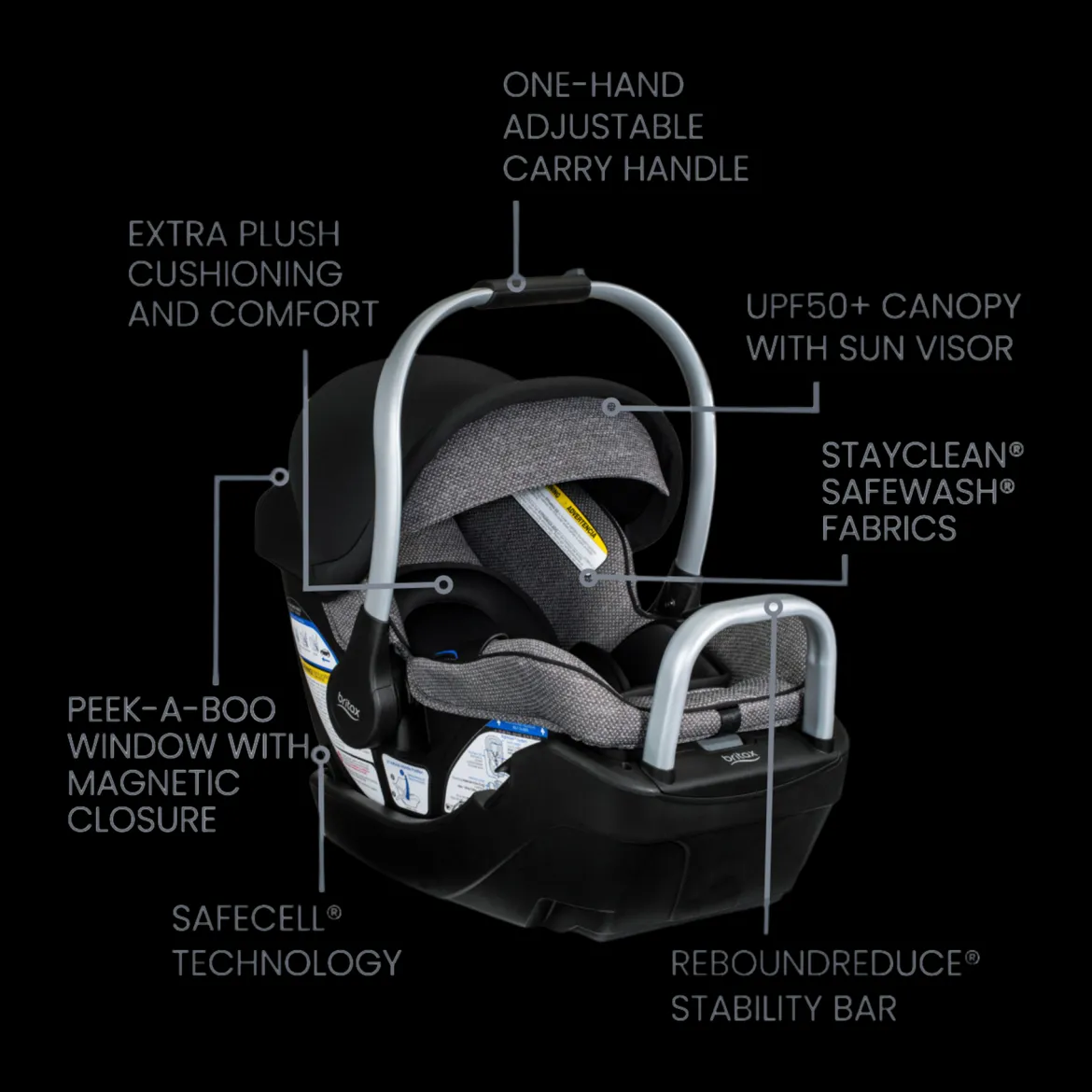 Revolution Flex 3.0 Stroller & Willow SC Infant Car Seat Travel System
