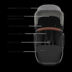 RumbleSeat V3