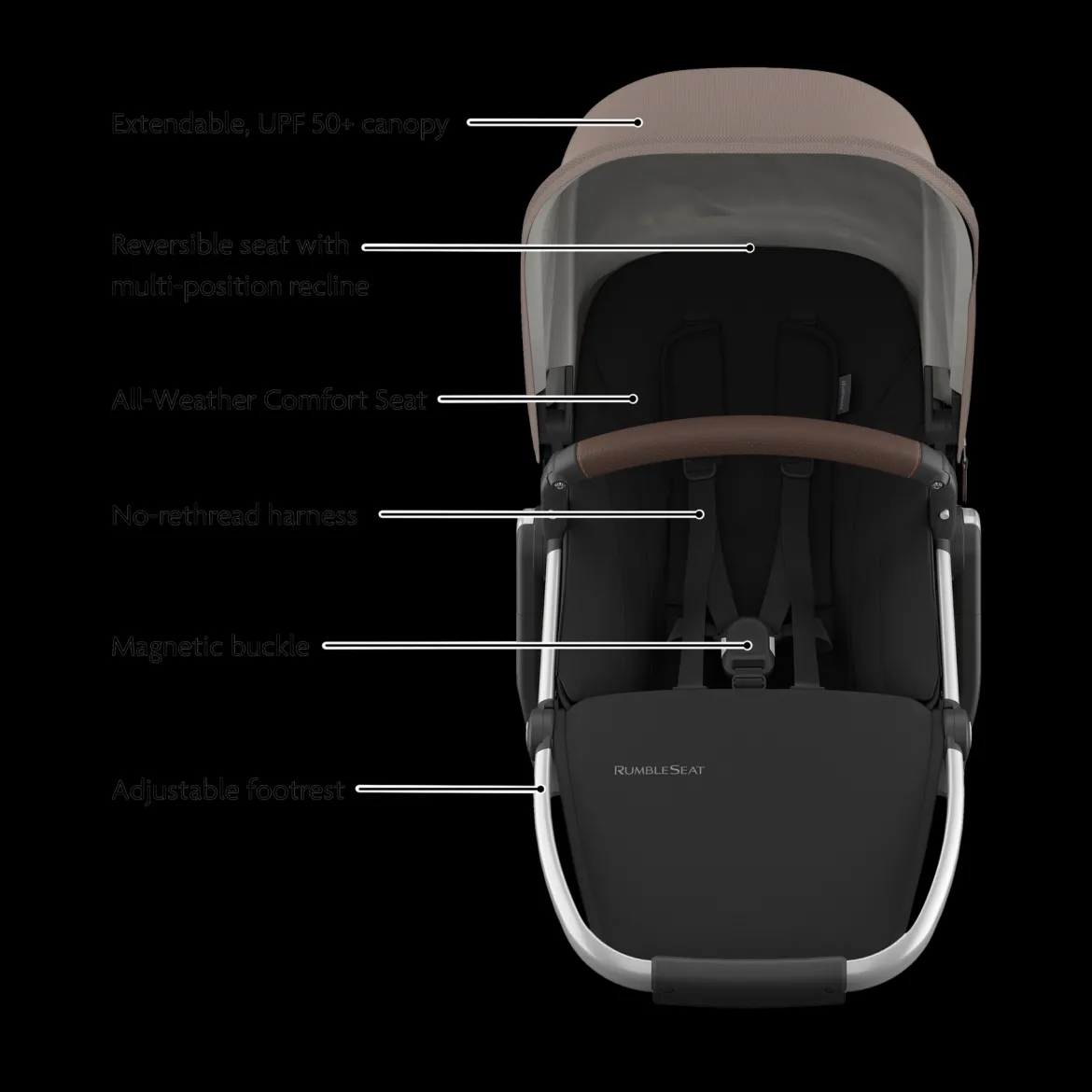 RumbleSeat V3