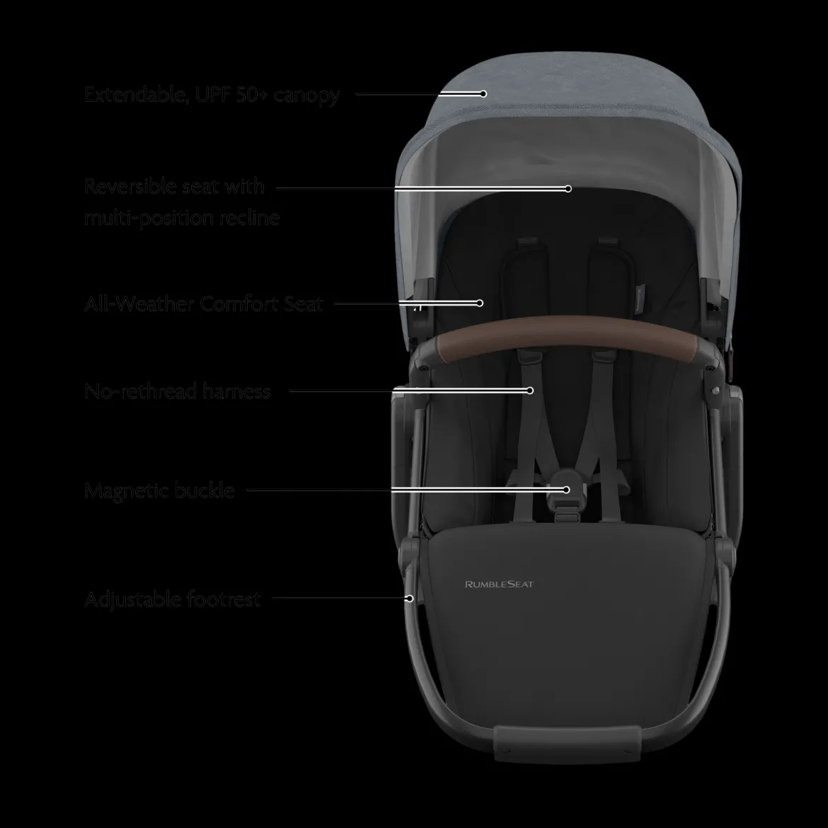 RumbleSeat V3