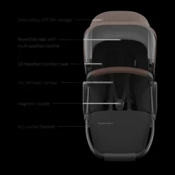 RumbleSeat V3