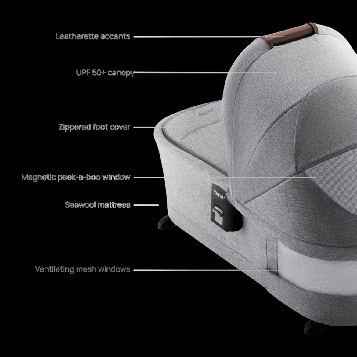 Sera Bassinet for Tura Stroller