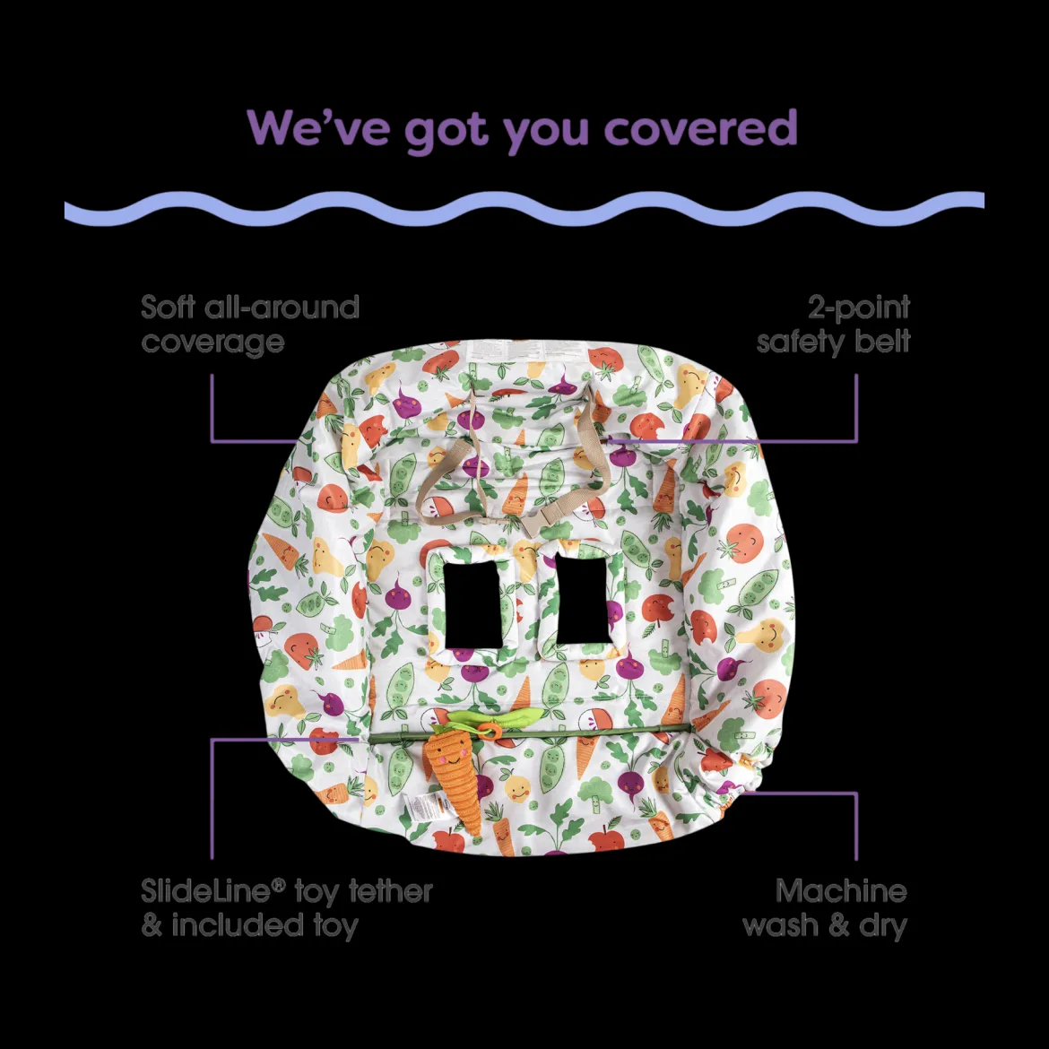 Shopping Cart Cover