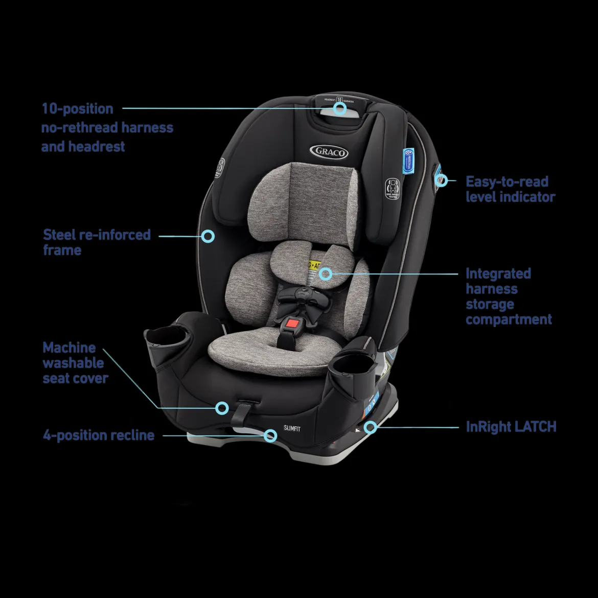 SlimFit 3-in-1 Car Seat