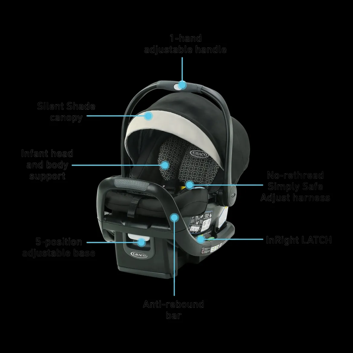 SnugRide SnugFit LX Infant Car Seat