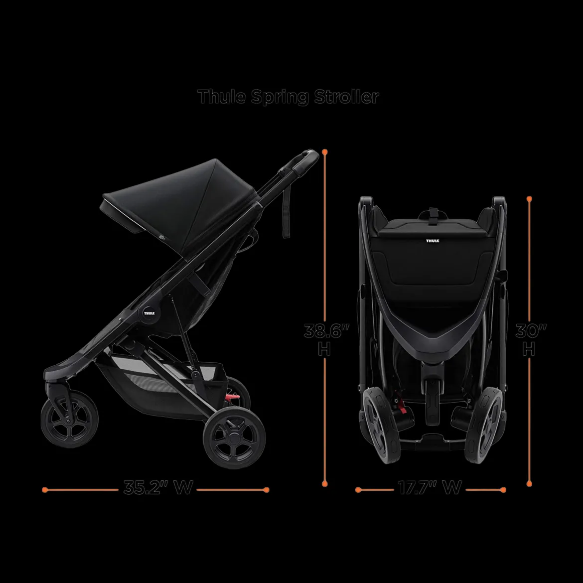 Spring Stroller