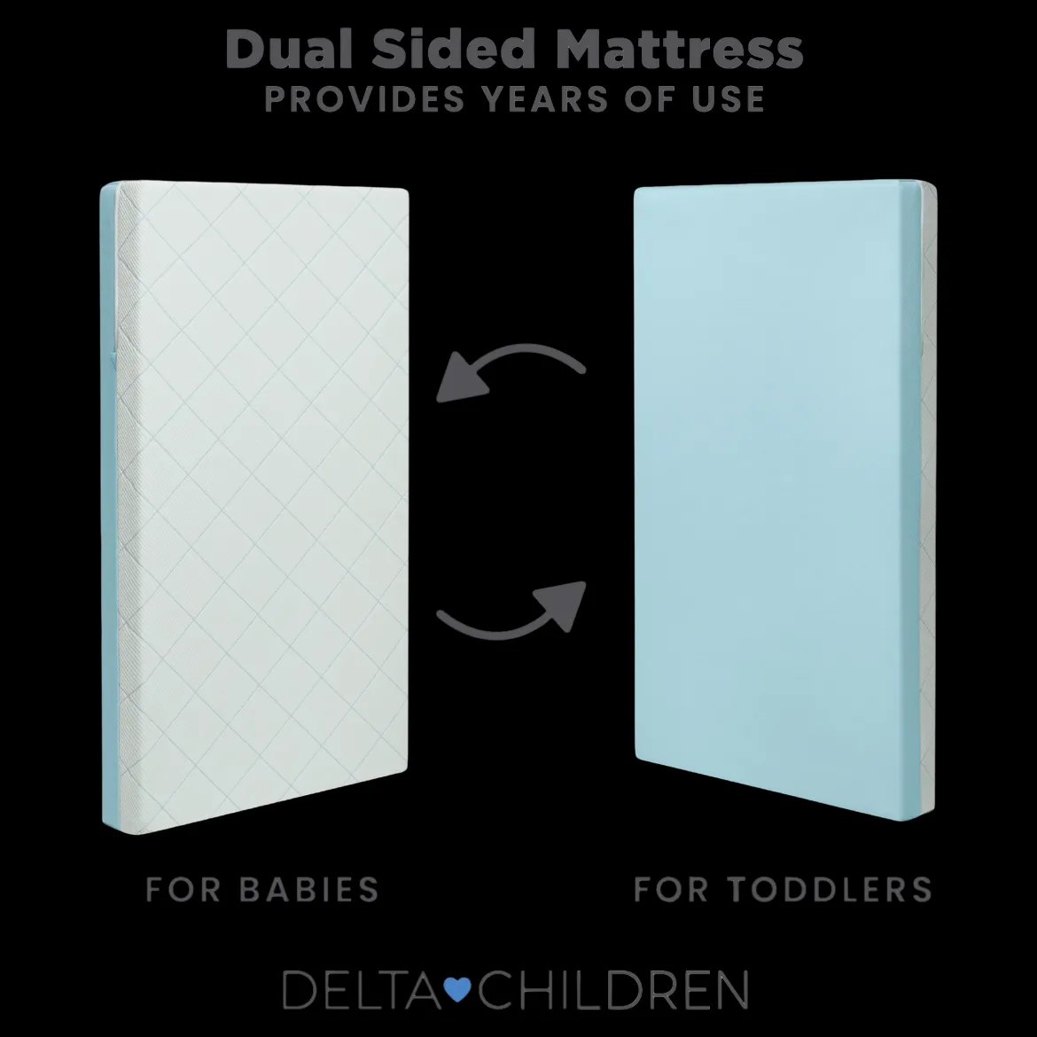 Starlit Sky 2-Stage Crib and Toddler Mattress