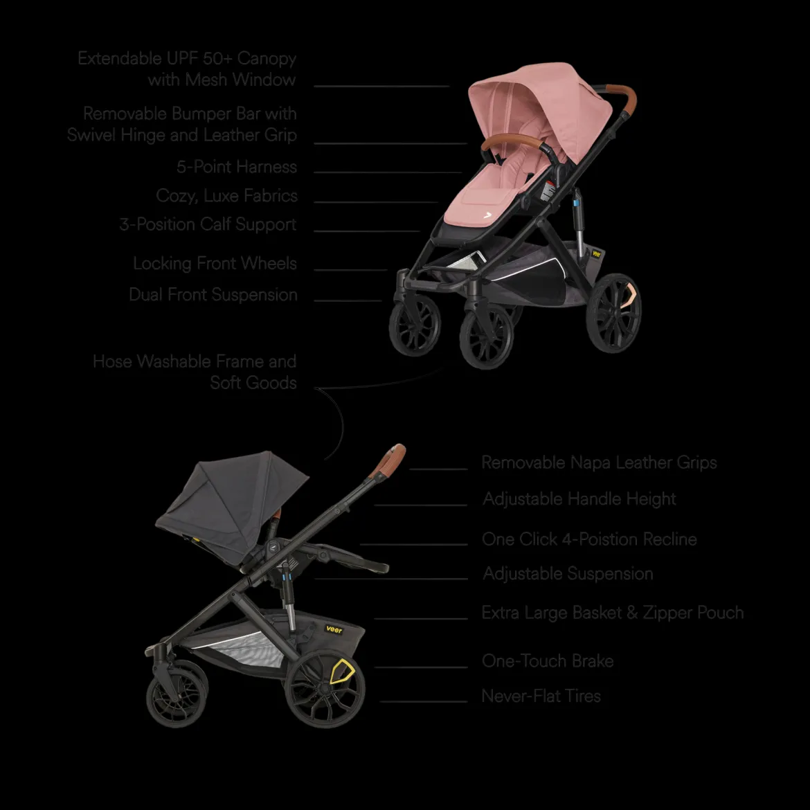 Switch&Roll Stroller