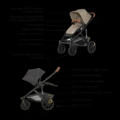 Switch&Roll Stroller