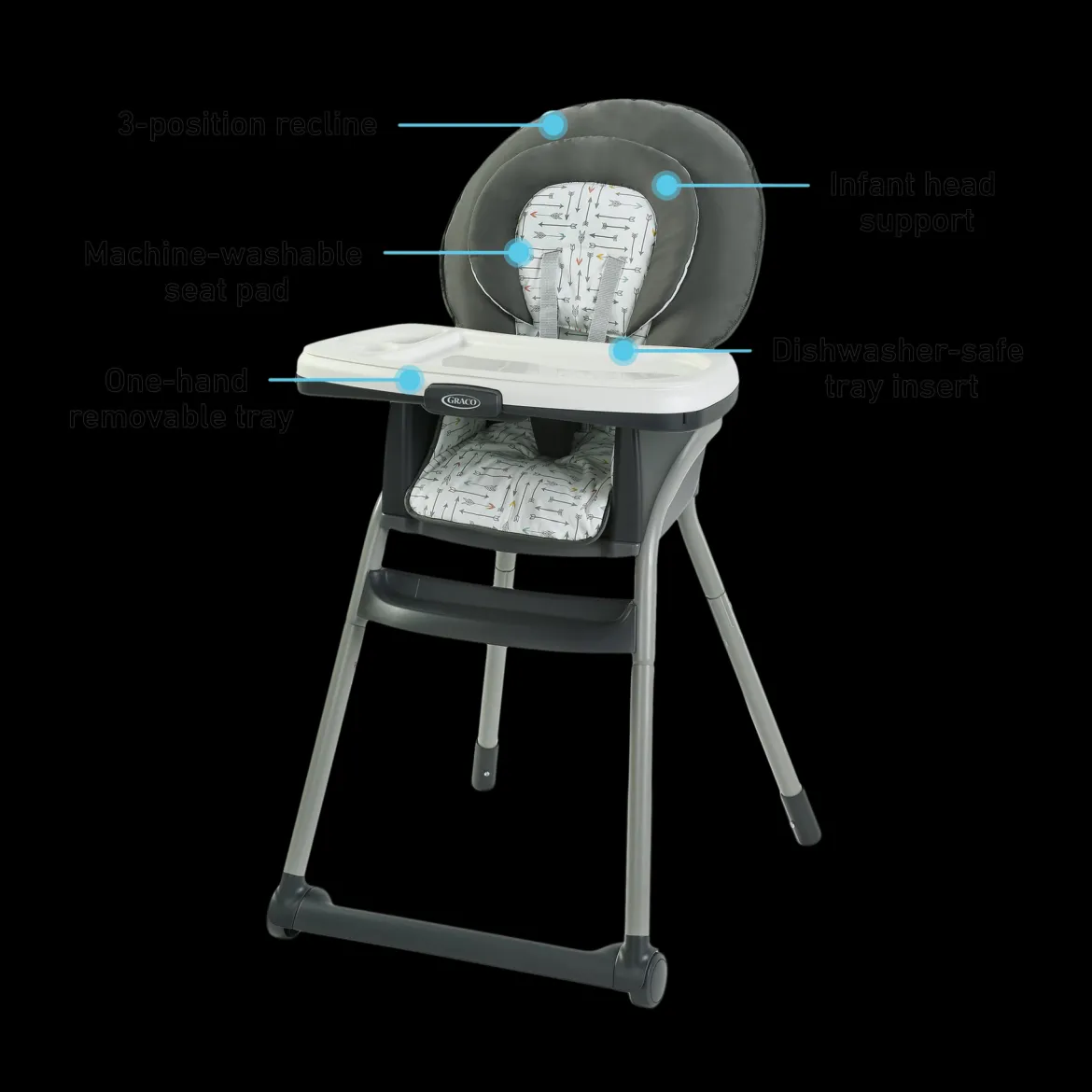 Table2Table LX 6-in-1 Highchair