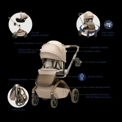 Tana 360 Rotating Modular Stroller