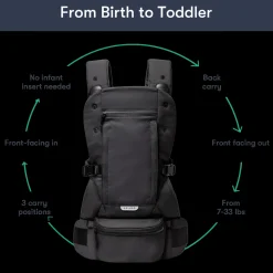 The Baby Carrier 2