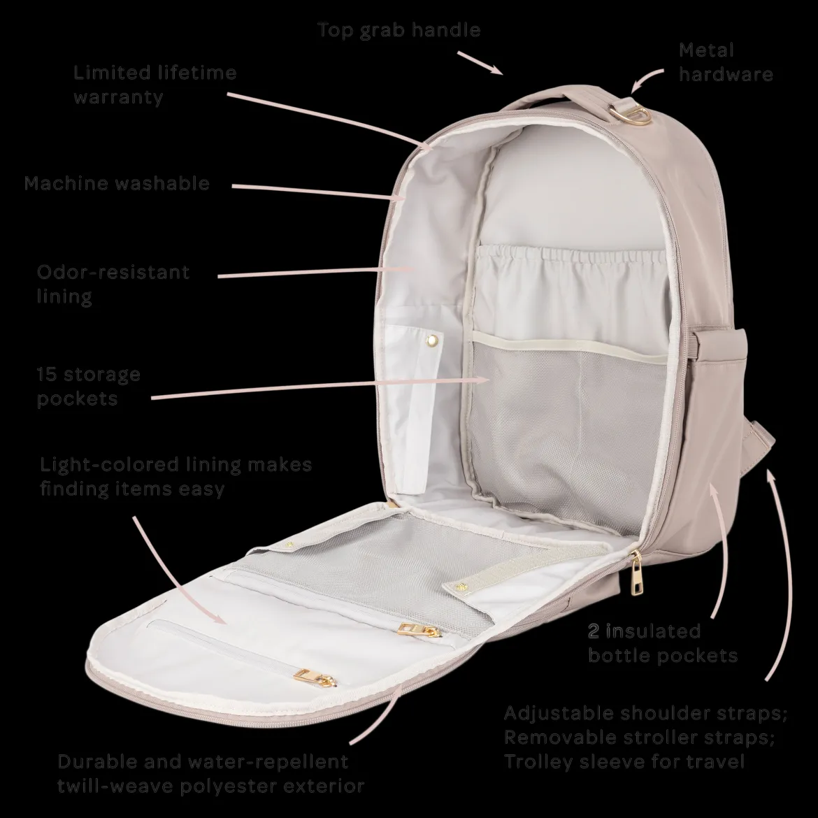 The Classic Backpack