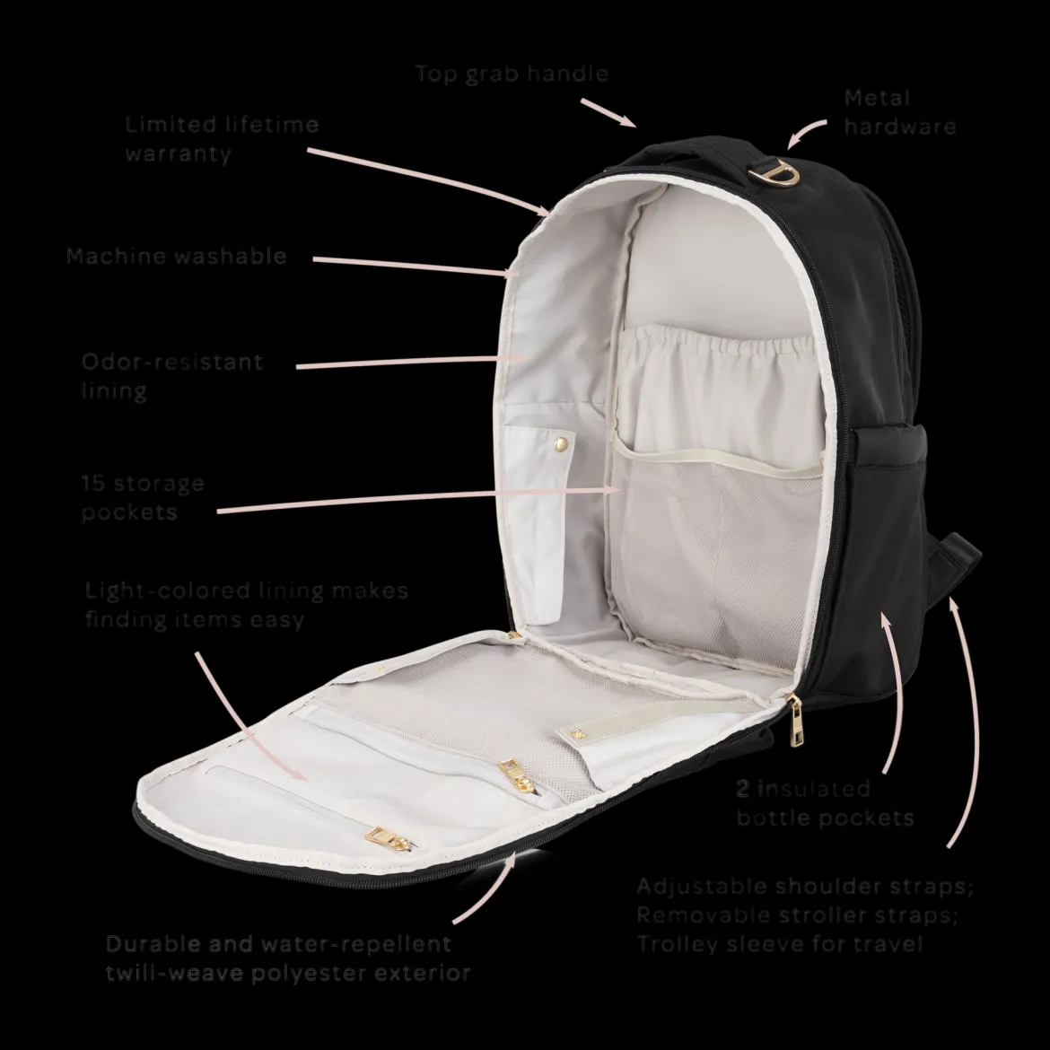 The Classic Backpack
