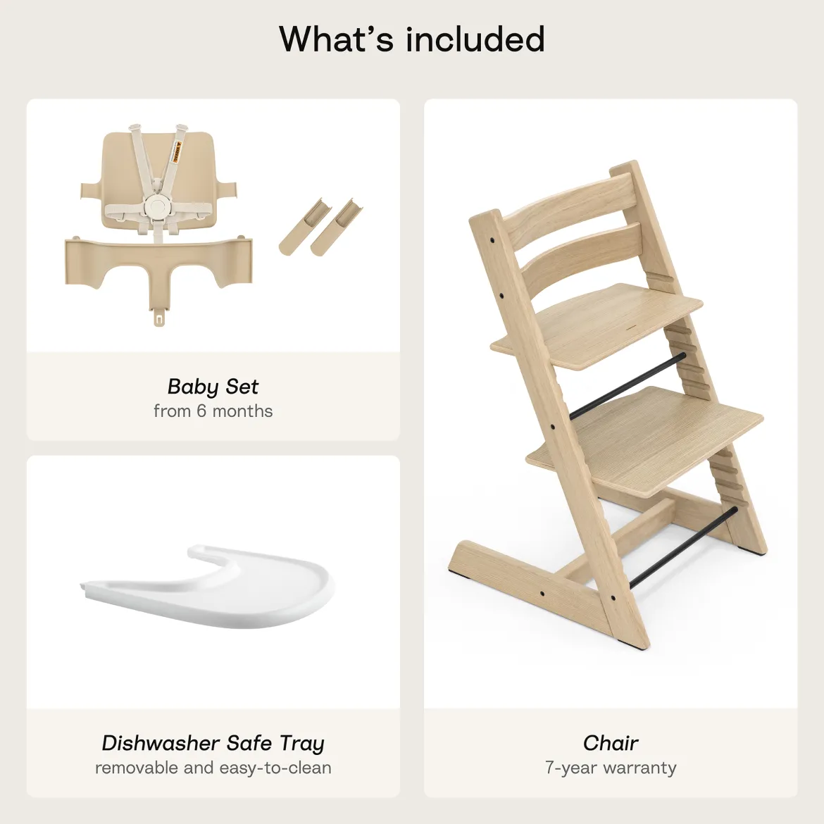 Tripp Trapp High Chair² + Tray Bundle